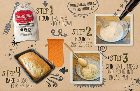Hatch Green Chile Cheddar Bread Mix